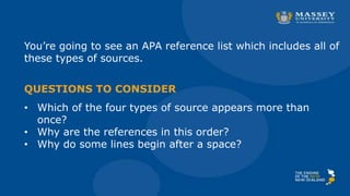 You’re going to see an APA reference list which includes all of
these types of sources.
QUESTIONS TO CONSIDER
• Which of the four types of source appears more than
once?
• Why are the references in this order?
• Why do some lines begin after a space?
 