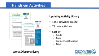 Updating Activity Library
• 125+ activities on site
• 75 new activities
• Sort by:
- Grade
- Topic
- Engineering Discipline
- Time
www.DiscoverE.org
Hands-on Activities
 