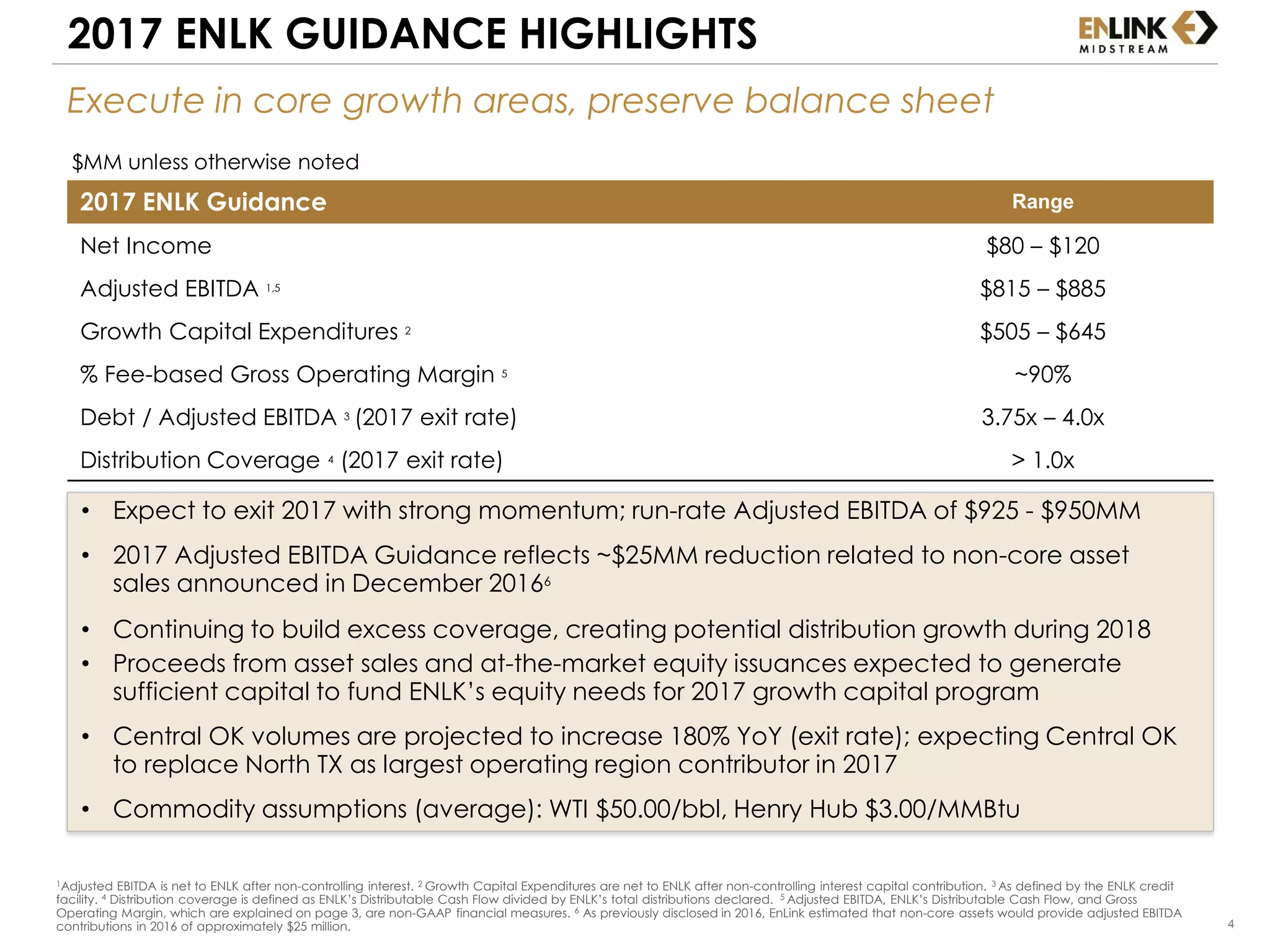 4
2017 ENLK GUIDANCE HIGHLIGHTS
1Adjusted EBITDA is net to ENLK after non-controlling interest. 2 Growth Capital Expenditures are net to ENLK after non-controlling interest capital contribution. 3 As defined by the ENLK credit
facility. 4 Distribution coverage is defined as ENLK’s Distributable Cash Flow divided by ENLK’s total distributions declared. 5 Adjusted EBITDA, ENLK’s Distributable Cash Flow, and Gross
Operating Margin, which are explained on page 3, are non-GAAP financial measures. 6 As previously disclosed in 2016, EnLink estimated that non-core assets would provide adjusted EBITDA
contributions in 2016 of approximately $25 million.
2017 ENLK Guidance Range
Net Income $80 – $120
Adjusted EBITDA 1,5 $815 – $885
Growth Capital Expenditures 2 $505 – $645
% Fee-based Gross Operating Margin 5 ~90%
Debt / Adjusted EBITDA 3 (2017 exit rate) 3.75x – 4.0x
Distribution Coverage 4 (2017 exit rate) > 1.0x
$MM unless otherwise noted
• Expect to exit 2017 with strong momentum; run-rate Adjusted EBITDA of $925 - $950MM
• 2017 Adjusted EBITDA Guidance reflects ~$25MM reduction related to non-core asset
sales announced in December 20166
• Continuing to build excess coverage, creating potential distribution growth during 2018
• Proceeds from asset sales and at-the-market equity issuances expected to generate
sufficient capital to fund ENLK’s equity needs for 2017 growth capital program
• Central OK volumes are projected to increase 180% YoY (exit rate); expecting Central OK
to replace North TX as largest operating region contributor in 2017
• Commodity assumptions (average): WTI $50.00/bbl, Henry Hub $3.00/MMBtu
Execute in core growth areas, preserve balance sheet
 