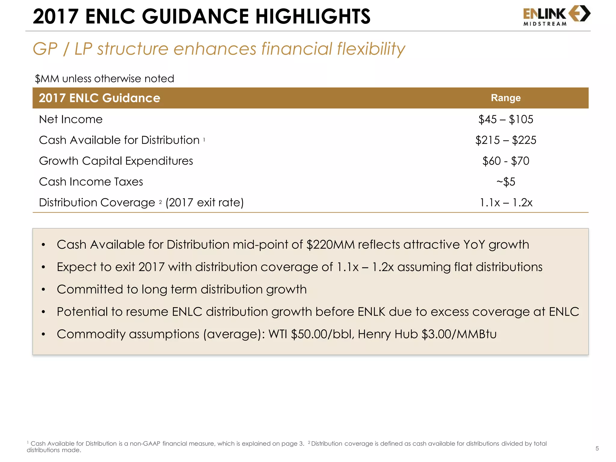5
GP / LP structure enhances financial flexibility
2017 ENLC GUIDANCE HIGHLIGHTS
1 Cash Available for Distribution is a non-GAAP financial measure, which is explained on page 3. 2 Distribution coverage is defined as cash available for distributions divided by total
distributions made.
2017 ENLC Guidance Range
Net Income $45 – $105
Cash Available for Distribution 1 $215 – $225
Growth Capital Expenditures $60 - $70
Cash Income Taxes ~$5
Distribution Coverage 2 (2017 exit rate) 1.1x – 1.2x
$MM unless otherwise noted
• Cash Available for Distribution mid-point of $220MM reflects attractive YoY growth
• Expect to exit 2017 with distribution coverage of 1.1x – 1.2x assuming flat distributions
• Committed to long term distribution growth
• Potential to resume ENLC distribution growth before ENLK due to excess coverage at ENLC
• Commodity assumptions (average): WTI $50.00/bbl, Henry Hub $3.00/MMBtu
 