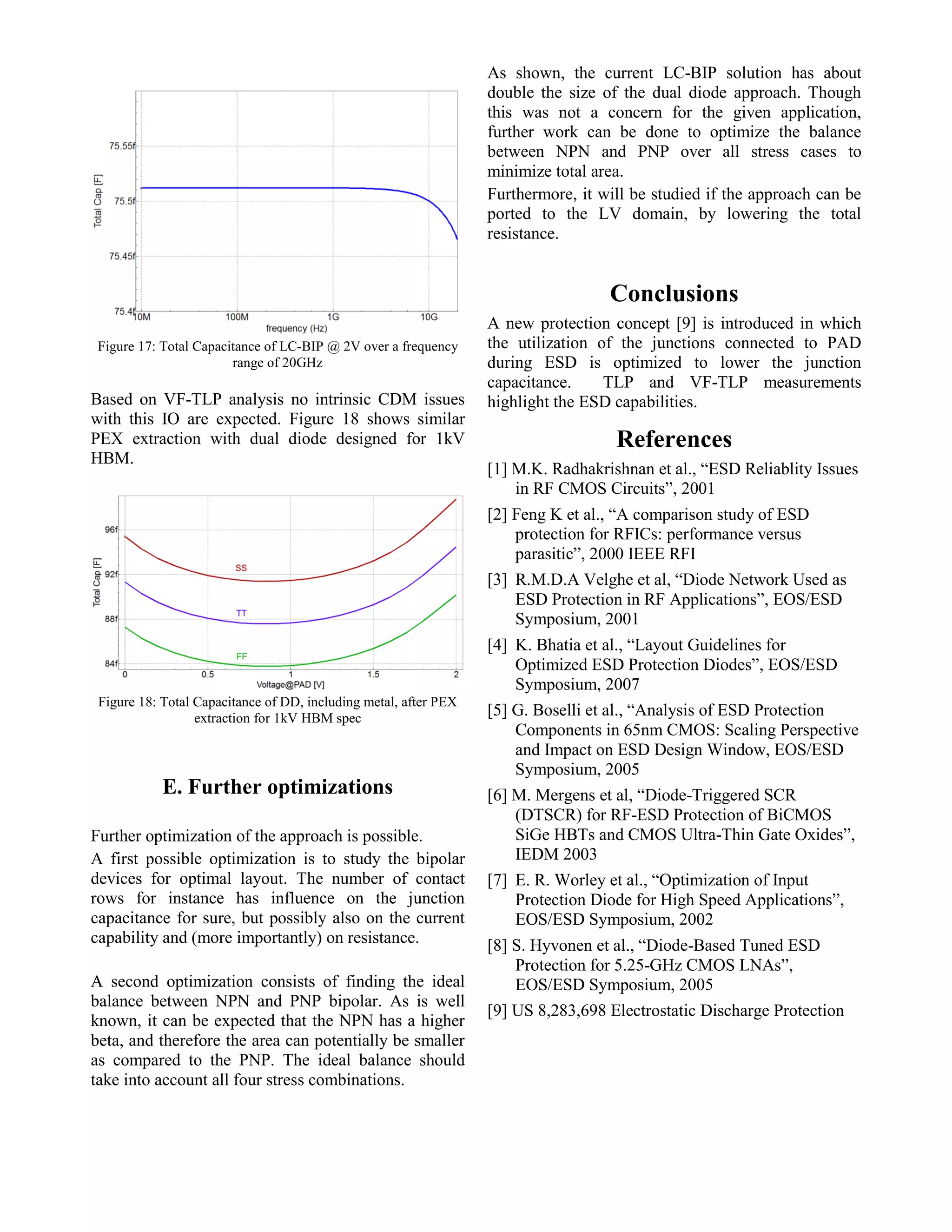 Figure 17: Total Capacitance of LC-BIP @ 2V over a frequency
range of 20GHz
Based on VF-TLP analysis no intrinsic CDM issues
with this IO are expected. Figure 18 shows similar
PEX extraction with dual diode designed for 1kV
HBM.
Figure 18: Total Capacitance of DD, including metal, after PEX
extraction for 1kV HBM spec
E. Further optimizations
Further optimization of the approach is possible.
A first possible optimization is to study the bipolar
devices for optimal layout. The number of contact
rows for instance has influence on the junction
capacitance for sure, but possibly also on the current
capability and (more importantly) on resistance.
A second optimization consists of finding the ideal
balance between NPN and PNP bipolar. As is well
known, it can be expected that the NPN has a higher
beta, and therefore the area can potentially be smaller
as compared to the PNP. The ideal balance should
take into account all four stress combinations.
As shown, the current LC-BIP solution has about
double the size of the dual diode approach. Though
this was not a concern for the given application,
further work can be done to optimize the balance
between NPN and PNP over all stress cases to
minimize total area.
Furthermore, it will be studied if the approach can be
ported to the LV domain, by lowering the total
resistance.
Conclusions
A new protection concept [9] is introduced in which
the utilization of the junctions connected to PAD
during ESD is optimized to lower the junction
capacitance. TLP and VF-TLP measurements
highlight the ESD capabilities.
References
[1] M.K. Radhakrishnan et al., “ESD Reliablity Issues
in RF CMOS Circuits”, 2001
[2] Feng K et al., “A comparison study of ESD
protection for RFICs: performance versus
parasitic”, 2000 IEEE RFI
[3] R.M.D.A Velghe et al, “Diode Network Used as
ESD Protection in RF Applications”, EOS/ESD
Symposium, 2001
[4] K. Bhatia et al., “Layout Guidelines for
Optimized ESD Protection Diodes”, EOS/ESD
Symposium, 2007
[5] G. Boselli et al., “Analysis of ESD Protection
Components in 65nm CMOS: Scaling Perspective
and Impact on ESD Design Window, EOS/ESD
Symposium, 2005
[6] M. Mergens et al, “Diode-Triggered SCR
(DTSCR) for RF-ESD Protection of BiCMOS
SiGe HBTs and CMOS Ultra-Thin Gate Oxides”,
IEDM 2003
[7] E. R. Worley et al., “Optimization of Input
Protection Diode for High Speed Applications”,
EOS/ESD Symposium, 2002
[8] S. Hyvonen et al., “Diode-Based Tuned ESD
Protection for 5.25-GHz CMOS LNAs”,
EOS/ESD Symposium, 2005
[9] US 8,283,698 Electrostatic Discharge Protection
 