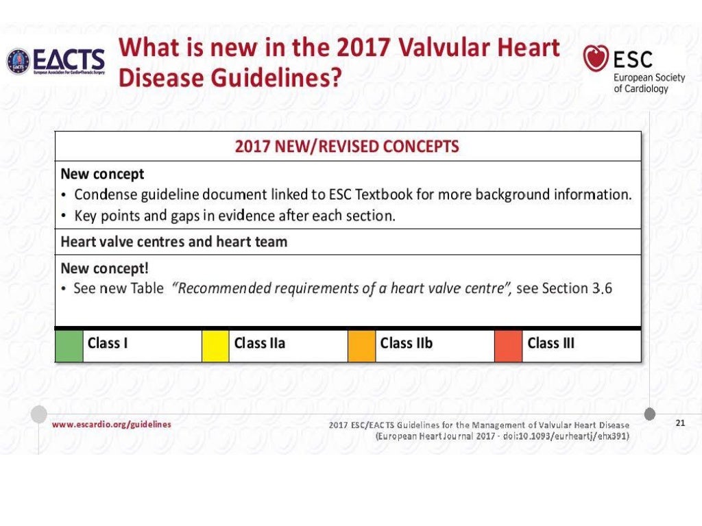 2017 esc eacts guidelines for the management of valvular heart dis… 2017 esc eacts guidelines for the management of valvular heart dis…