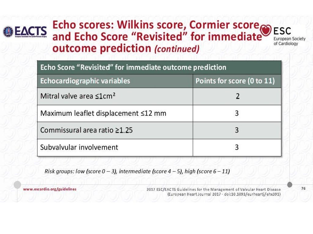2017 esc eacts guidelines for the management of valvular heart dis… 2017 esc eacts guidelines for the management of valvular heart dis…