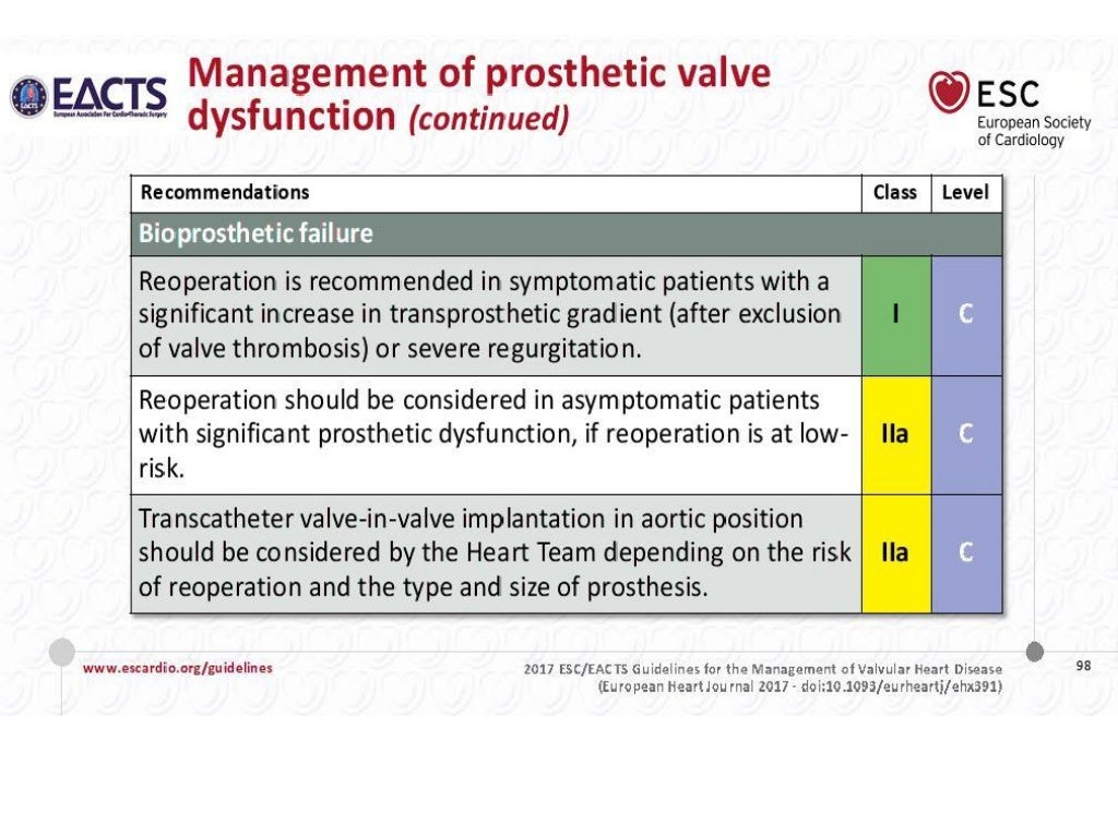 2017 esc eacts guidelines for the management of valvular heart dis… 2017 esc eacts guidelines for the management of valvular heart dis…