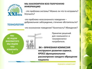МЫ АНАЛИЗИРУЕМ ВСЮ ПОЛУЧЕННУЮ
ИНФОРМАЦИЮ
- это проблема системы? Можно ли что-то исправить?
Улучшить?
-это проблема неосознанного поведения –
добровольное заблуждения, стечение обстоятельств?
-это осознанное поведение? Халатность? Убеждение?
Принятие решений
для «внешнего» и
«внутреннего»
потребителя.
ТЕХНОЛОГИЯ
МЫ
НЕ ИЩЕМ
ВИНОВАТОГО
МЫ ИЩЕМ
ЧТО
ИЗМЕНИТЬ
?
ВК = ВРАЧЕБНАЯ КОМИССИЯ
инструмент развития сервиса.
КРОСС-функциональное
рассмотрение каждого обращение
пациента
 