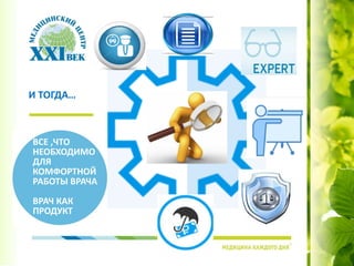 И ТОГДА…
ВСЕ ,ЧТО
НЕОБХОДИМО
ДЛЯ
КОМФОРТНОЙ
РАБОТЫ ВРАЧА
ВРАЧ КАК
ПРОДУКТ
 