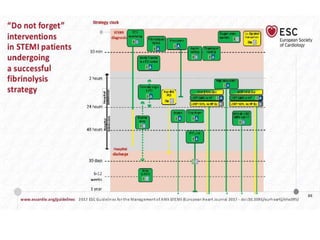 2017 esc guidelines for the management of acute myocardial infarction ...