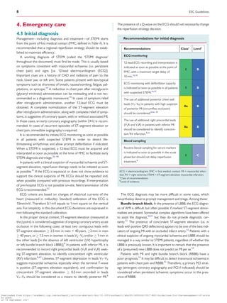 Stemi Checklist.pdf 2017 esc guidelines for the management of acute myocardial infarction ...