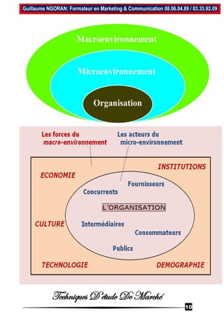 Techniques D’étude De Marché
10
Guillaume NGORAN: Formateur en Marketing & Communication 08.06.04.89 / 03.33.92.09
 