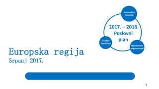 Europska regija
Srpanj 2017.
2017. – 2018.
Poslovni
plan
Izvanredne
inovacije
Mjerodavne
odgovornosti
Izvrstan
timski rad
1
 