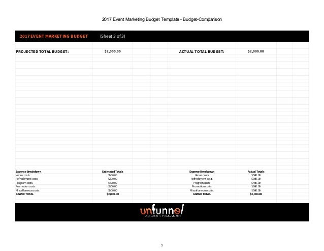 2017 event marketing budget excel template event marketing budget
