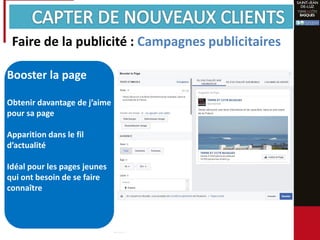 Booster la page
Obtenir davantage de j’aime
pour sa page
Apparition dans le fil
d’actualité
Idéal pour les pages jeunes
qui ont besoin de se faire
connaître
Faire de la publicité : Campagnes publicitaires
 