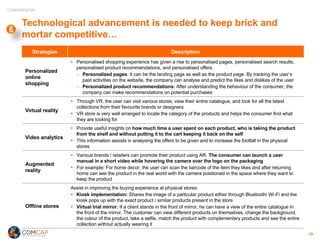 CONFIDENTIAL
Technological advancement is needed to keep brick and
mortar competitive…
Strategies Description
Personalized
online
shopping
§ Personalised shopping experience has given a rise to personalised pages, personalised search results,
personalised product recommendations, and personalised offers
─ Personalized pages: It can be the landing page as well as the product page. By tracking the user’s
past activities on the website, the company can analyse and predict the likes and dislikes of the user
─ Personalized product recommendations: After understanding the behaviour of the consumer, the
company can make recommendations on potential purchases
Virtual reality
§ Through VR, the user can visit various stores, view their entire catalogue, and look for all the latest
collections from their favourite brands or designers
§ VR store is very well arranged to locate the category of the products and helps the consumer find what
they are looking for
Video analytics
§ Provide useful insights on how much time a user spent on each product, who is taking the product
from the shelf and without putting it to the cart keeping it back on the self
§ This information assists in analysing the offers to be given and to increase the footfall in the physical
stores
Augmented
reality
§ Various brands / retailers can promote their product using AR. The consumer can launch a user
manual in a short video while hovering the camera over the logo on the packaging
§ For example: For home decor, the user can scan the barcode of the item they likes and after returning
home can see the product in the real world with the camera positioned in the space where they want to
keep the product
Offline stores
Assist in improving the buying experience at physical stores:
§ Kiosk implementation: Shares the image of a particular product either through Bluetooth/ Wi-Fi and the
kiosk pops up with the exact product / similar products present in the store
§ Virtual trial mirror: If a client stands in the front of mirror, he can have a view of the entire catalogue in
the front of the mirror. The customer can view different products on themselves, change the background,
the colour of the product, take a selfie, match the product with complementary products and see the entire
collection without actually wearing it
19
6
 