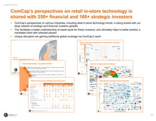 CONFIDENTIAL
CONFIDENTIAL
10
Select retail in-store disruptors can help retailers compete in
an amazon world
`
Analytics Display and
signage
Fintech Loyalty Marketing Store Mgmt OtherMobile
TotalCapitalRaised
$50m
$10m
$25m
$75m
$100m+
$5m
Source: PitchBook, CrunchBase
CONFIDENTIAL
26
ComCap’s strategic partner landscape
Software and
Service Leaders
Payments
& Fintech
Email Service
Providers / Other
Marketing
Global Logistics
Leaders
Agencies and
Systems
Integrators
Retailers
Corporate
VC’s
eCommerce
leaders
CONFIDENTIAL
ComCap: Retail Market Overview
June 2017
ComCap’s perspectives on retail in-store technology is
shared with 250+ financial and 100+ strategic investors
§ ComCap’s perspectives on various industries, including retail in-store technology trends, is being shared with our
large network of strategic and financial investors globally
§ This facilitates a better understanding of sweet spots for these investors; and ultimately helps to better position a
mandated client with selected players
§ Unique disruptors are gaining additional global coverage via ComCap’s reach
CONFIDENTIAL
Note: Based on SF / Bay-area store visits Feb 2017. 9
Physical stores slowly adopting in-store tech (con’t)
Select Broadline / Specialty Retailers
Digital Capabilities
Beacon technology
Click & collect
Cross channel inventory view
Digital signage / price tags
E-Receipts
Free in-store Wifi
Online reviews / pins in store
Unique digital payment (Samsung, Apple Pay)
Mobile Integration:
§ Associate Mobile App
(selling tool / check-out)
§ Customer mobile app integration
§ Mobile deals
ComCap proprietary analysis
4
 