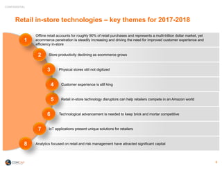 CONFIDENTIAL
Retail in-store technologies – key themes for 2017-2018
Offline retail accounts for roughly 90% of retail purchases and represents a multi-trillion dollar market, yet
ecommerce penetration is steadily increasing and driving the need for improved customer experience and
efficiency in-store
Store productivity declining as ecommerce grows
Physical stores still not digitized
Technological advancement is needed to keep brick and mortar competitive
Retail in-store technology disruptors can help retailers compete in an Amazon world
Customer experience is still king
Analytics focused on retail and risk management have attracted significant capital
IoT applications present unique solutions for retailers
5
4
8
7
1
2
3
6
5
 
