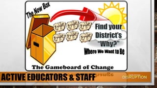 ACTIVE EDUCATORS & STAFF
 