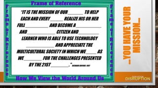 “IT IS THE MISSION OF OUR ______ TO HELP
EACH AND EVERY _____ REALIZE HIS OR HER
FULL _________ AND BECOME A __________
AND ___________ CITIZEN AND ________
LEARNER WHO IS ABLE TO USE TECHNOLOGY
___________ AND APPRECIATE THE
MULTICULTURAL SOCIETY IN WHICH WE ____ AS
WE _______ FOR THE CHALLENGES PRESENTED
BY THE 21ST _______.” RICHARD DUFOUR, 1997
…YOUHAVEYOUR
MISSION…
 