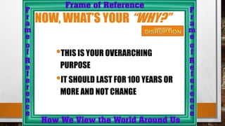 •THIS IS YOUR OVERARCHING
PURPOSE
•IT SHOULD LAST FOR 100 YEARS OR
MORE AND NOT CHANGE
NOW, WHAT’S YOUR “WHY?”
 