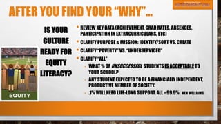 AFTER YOU FIND YOUR “WHY”…
• REVIEW KEY DATA (ACHIEVEMENT, GRAD RATES, ABSENCES,
PARTICIPATION IN EXTRACURRICULARS, ETC)
• CLARIFY PURPOSE & MISSION: IDENTIFY/SORT VS. CREATE
• CLARIFY “POVERTY” VS. “UNDERSERVICED”
• CLARIFY “ALL”
• WHAT % OF UNSUCCESSFUL STUDENTS IS ACCEPTABLE TO
YOUR SCHOOL?
• ANY STUDENT EXPECTED TO BE A FINANCIALLY INDEPENDENT,
PRODUCTIVE MEMBER OF SOCIETY.
• .1% WILL NEED LIFE-LONG SUPPORT. ALL =99.9% KEN WILLIAMS
IS YOUR
CULTURE
READY FOR
EQUITY
LITERACY?
 