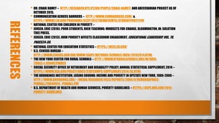 REFERENCES • DR. CRAIG RAMEY – HTTP://RESEARCH.VTC.VT.EDU/PEOPLE/CRAIG-RAMEY/ AND ABECEDARIAN PROJECT AS OF
OCTOBER 2015.
• COMMUNICATION ACROSS BARRIERS – HTTP://WWW.COMBARRIERS.COM/ &
HTTPS://WWW2.ED.GOV/PROGRAMS/SLCP/2012THEMATICMTG/STUDENTPOVTY.PDF
• NATIONAL CENTER FOR CHILDREN IN POVERTY –
• JENSEN, ERIC (2016). POOR STUDENTS, RICH TEACHING: MINDSETS FOR CHANGE. BLOOMINGTON, IN: SOLUTION
TREE PRESS.
• JENSEN, ERIC (2013). HOW POVERTY AFFECTS CLASSROOM ENGAGEMENT. EDUCATIONAL LEADERSHIP, VOL. 70,
PAGES24-30.
• NATIONAL CENTER FOR EDUCATION STATISTICS – HTTPS://NCES.ED.GOV/
• U.S. CENSUS BUREAU –
HTTP://WWW.CENSUS.GOV/DID/WWW/SAIPE/METHODS/SCHOOLS/DATA/20102014.HTML
• THE NEW YORK CENTER FOR RURAL SCHOOLS – HTTP://WWW.NYRURALSCHOOLS.ORG/W/DATA-
TOOLS/#.V36HC7FMRCS
• SOCIAL SECURITY OFFICE OF RETIREMENT AND DISABILITY POLICY, ANNUAL STATISTICAL SUPPLEMENT, 2014 –
HTTPS://WWW.SSA.GOV/POLICY/DOCS/STATCOMPS/SUPPLEMENT/2014/3E.HTML
• THE BROOKINGS INSTITUTION, LOSING GROUND: INCOME AND POVERTY IN UPSTATE NEW YORK, 1980-2000 –
HTTP://WWW.BROOKINGS.EDU/~/MEDIA/RESEARCH/FILES/REPORTS/2004/9/DEMOGRAPHICS-
PENDALL/20040914_PENDALL.PDF
• U.S. DEPARTMENT OF HEALTH AND HUMAN SERVICES, POVERTY GUIDELINES – HTTPS://ASPE.HHS.GOV/2015-
POVERTY-GUIDELINES
 