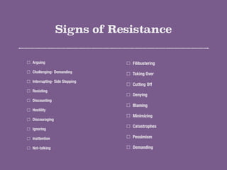 Signs of Resistance
Filibustering
Taking Over
Cutting Off
Denying
Blaming
Minimizing
Catastrophes
Pessimism
Demanding
Arguing
Challenging- Demanding
Interrupting- Side Stepping
Resisting
Discounting
Hostility
Discouraging
Ignoring
Inattention
Not-talking
 
