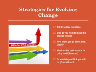 Strategies for Evoking
Change
Ask Evocative Questions
Why do you want to make this
change (desire)
How might you go about that )
(ability)
What are the best reasons for
doing that?( Reasons)
So what do you think you will
do (Committment)
 