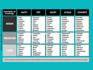 –Johnny Appleseed
“Type a quote here.”
 