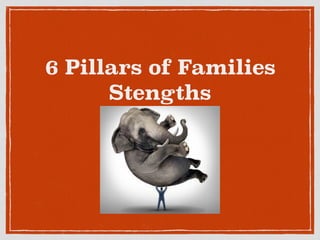 6 Pillars of Families
Stengths
 