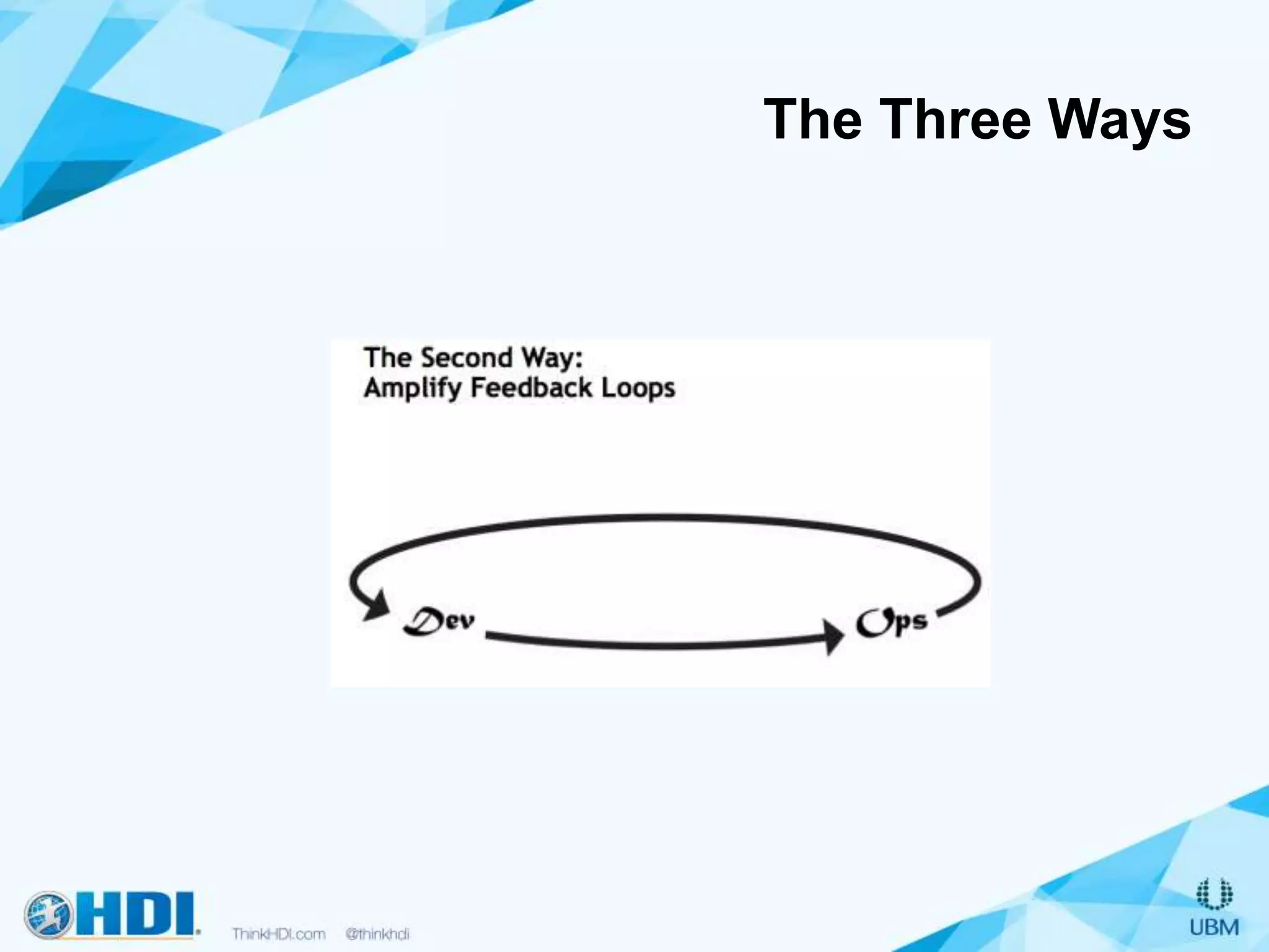 The Three Ways
 