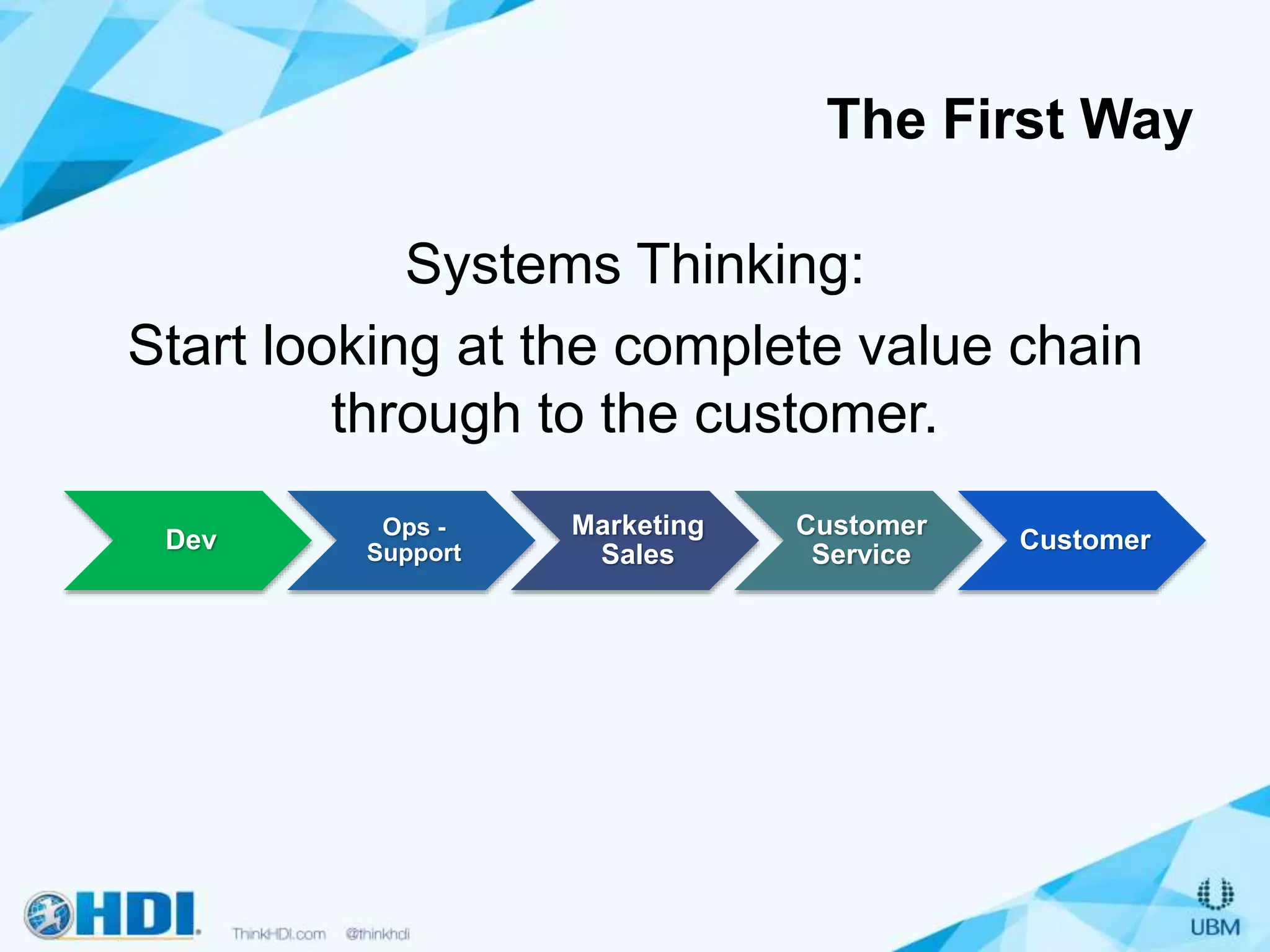 The First Way
Systems Thinking:
Start looking at the complete value chain
through to the customer.
Dev Ops -
Support
Marketing
Sales
Customer
Service
Customer
 