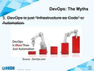 5. DevOps is just “Infrastructure as Code” or
Automation
DevOps: The Myths
Source: DevOps.com
 