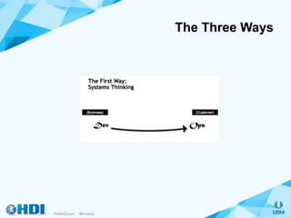 The Three Ways
 