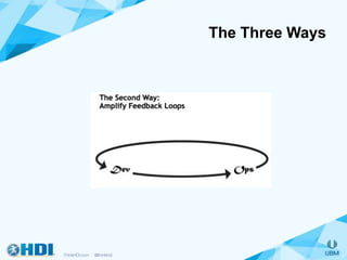 The Three Ways
 