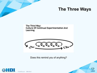 The Three Ways
Does this remind you of anything?
 