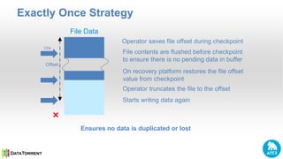 Exactly Once Processing February 2017 HUG: Exactly-once end-to-end processing with Apache Apex ...