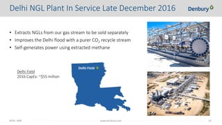 NYSE: DNR 19www.denbury.com
• Extracts NGLs from our gas stream to be sold separately
• Improves the Delhi flood with a purer CO2 recycle stream
• Self-generates power using extracted methane
Delhi Field
Delhi Field
2016 CapEx: ~$55 million
Delhi NGL Plant In Service Late December 2016
 