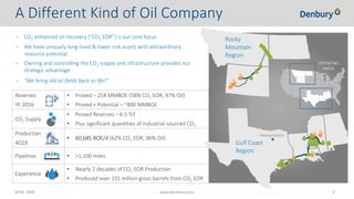 NYSE: DNR 3www.denbury.com
Reserves
YE 2016
• Proved – 254 MMBOE (58% CO2 EOR, 97% Oil)
• Proved + Potential – ~800 MMBOE
CO2 Supply
• Proved Reserves – 6.5 Tcf
• Plus significant quantities of industrial-sourced CO2
Production
4Q16
• 60,685 BOE/d (62% CO2 EOR, 96% Oil)
Pipelines • >1,100 miles
Experience
• Nearly 2 decades of CO2 EOR Production
• Produced over 155 million gross barrels from CO2 EOR
A Different Kind of Oil Company
Rocky
Mountain
Region
Headquarters
Gulf Coast
Region
– CO2 enhanced oil recovery (“CO2 EOR”) is our core focus
– We have uniquely long-lived & lower-risk assets with extraordinary
resource potential
– Owning and controlling the CO2 supply and infrastructure provides our
strategic advantage
– “We bring old oil fields back to life!”
OPERATING
AREAS
 