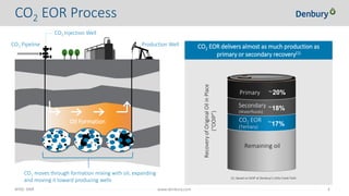 NYSE: DNR 4www.denbury.com
CO2 EOR delivers almost as much production as
primary or secondary recovery(1)
CO2 EOR Process
17%
18%
20%
RecoveryofOriginalOilinPlace
(“OOIP”)
CO2 EOR
(Tertiary)
Secondary
(Waterfloods)
Primary
Remaining oil
(1) Based on OOIP at Denbury’s Little Creek Field
~
~
~
CO2 moves through formation mixing with oil, expanding
and moving it toward producing wells
CO2 Pipeline
CO2 Injection Well
Production Well
Oil Formation
 