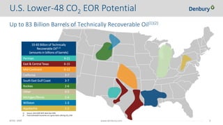 NYSE: DNR 5www.denbury.com
1) Source: 2013 DOE NETL Next Gen EOR.
2) Total estimated recoveries on a gross basis utilizing CO2 EOR.
U.S. Lower-48 CO2 EOR Potential
33-83 Billion of Technically
Recoverable Oil(1,2)
(amounts in billions of barrels)
Permian 9-21
East & Central Texas 6-15
Mid-Continent 6-13
California 3-7
South East Gulf Coast 3-7
Rockies 2-6
Other 0-5
Michigan/Illinois 2-4
Williston 1-3
Appalachia 1-2
Up to 83 Billion Barrels of Technically Recoverable Oil(1)(2)
 