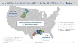 NYSE: DNR 6www.denbury.com
1) Total estimated recoveries on a gross basis utilizing CO2
EOR, based on a variety of recovery factors.
2) Source: 2013 DOE NETL Next Gen EOR
3) Using approximate mid-points of ranges, based on a
variety of recovery factors.
Up to 16 Billion Gross Barrels Recoverable(1) in Our Two CO2 EOR Target Areas
2.8 to 6.6
Billion Barrels
Estimated Recoverable in
Rocky Mountain Region(2)
Denbury-operated fields represent
~10% of total potential(3)
3.7 to 9.1
Billion Barrels
Estimated Recoverable in
Gulf Coast Region(2)
Existing or Proposed CO2 Source
Owned or Contracted
Existing Denbury CO2 Pipelines
Denbury owned oil fields
Proposed Denbury CO2 Pipelines
MT ND
TX
MS AL
WY
LA
 