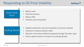 NYSE: DNR 7www.denbury.com
Responding to Oil Price Volatility
• Stabilize production and resume growth as oil prices improve
• Continue to improve balance sheet
• Maintain and enhance efficiencies gained through the down-cycle
• Pursue opportunities to increase or accelerate growth
• Reduce costs
• Optimize business
• Reduce debt
• Preserve cash and liquidity
Looking Ahead
Down-Cycle
Focus
 