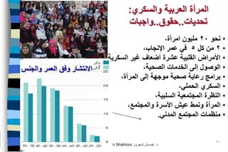 ‫المرأة‬‫والسكري‬ ‫العربية‬:
‫تحديات‬..‫حقوق‬..‫واجبات‬
Dr. Ghassan Shahrour ‫د‬.‫شـحرور‬ ‫غـســان‬
10
•‫نحو‬٢٠‫مليون‬،‫امرأة‬
•٢‫كل‬ ‫من‬5‫عمر‬ ‫في‬،‫اإلنجاب‬
•‫السكرية‬ ‫غير‬ ‫أضعاف‬ ‫عشرة‬ ‫القلبية‬ ‫األمراض‬
•‫الخدمات‬ ‫إلى‬ ‫الوصول‬،‫الصحية‬
•‫إلى‬ ‫موجهة‬ ‫صحية‬ ‫رعاية‬ ‫برامج‬،‫المرأة‬
•‫السكري‬‫الحملي‬،
•‫المجتمعية‬ ‫النظرة‬،‫السلبية‬
•‫األسرة‬ ‫عيش‬ ‫ونمط‬ ‫المرأة‬‫والمجتمع‬،
•‫المدني‬ ‫المجتمع‬ ‫منظمات‬.
‫والجنس‬ ‫العمر‬ ‫وفق‬ ‫االنتشار‬
 