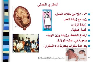 3-1٠%‫حاالت‬ ‫من‬‫الحمل‬،
‫زيادة‬ ‫مع‬ ‫يزيد‬،‫العمر‬
‫زيادة‬،‫الوزن‬
‫قصة‬،‫عائلية‬
،‫الوليد‬ ‫وزن‬ ‫وزيادة‬ ،‫الضغط‬ ‫ارتفاع‬
‫عملية‬ ‫في‬ ‫صعوبة‬،‫الوالدة‬
‫سنوات‬ ‫عدة‬ ‫بعد‬‫ي‬‫السكري‬ ‫داء‬ ‫حدوث‬،
Dr. Ghassan Shahrour ‫د‬.‫شـحرور‬ ‫غـســان‬ 11
‫الحملي‬ ‫السكري‬
 
