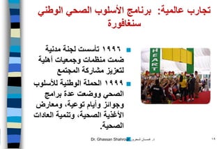 ‫عالمية‬ ‫تجارب‬:‫الوطني‬ ‫الصحي‬ ‫األسلوب‬ ‫برنامج‬
‫سنغافورة‬
1996‫مدنية‬ ‫لجنة‬ ‫تأسست‬
‫أهلية‬ ‫وجمعيات‬ ‫منظمات‬ ‫ضمت‬
‫المجتمع‬ ‫مشاركة‬ ‫لتعزيز‬
1999‫لألسلوب‬ ‫الوطنية‬ ‫الحملة‬
‫برامج‬ ‫عدة‬ ‫ووضعت‬ ‫الصحي‬
‫ومعارض‬ ،‫توعية‬ ‫وأيام‬ ‫وجوائز‬
‫العادات‬ ‫وتنمية‬ ،‫الصحية‬ ‫األغذية‬
‫الصحية‬.
Dr. Ghassan Shahrour ‫د‬.‫شـحرور‬ ‫غـســان‬ 19
 