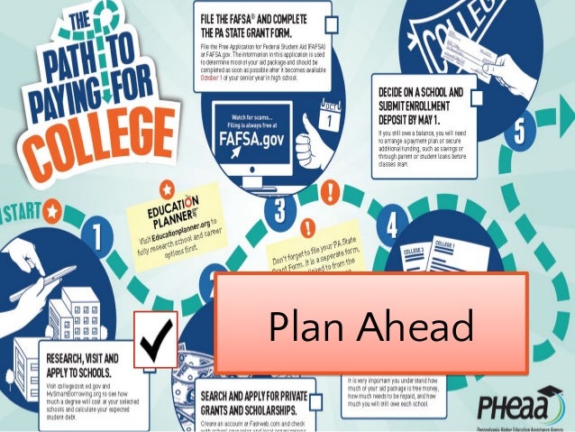 2017 financial aid night presentation pptx fafsa night flyer