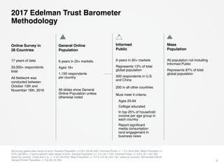 2017 Edelman Trust Barometer - Financial Services Results
