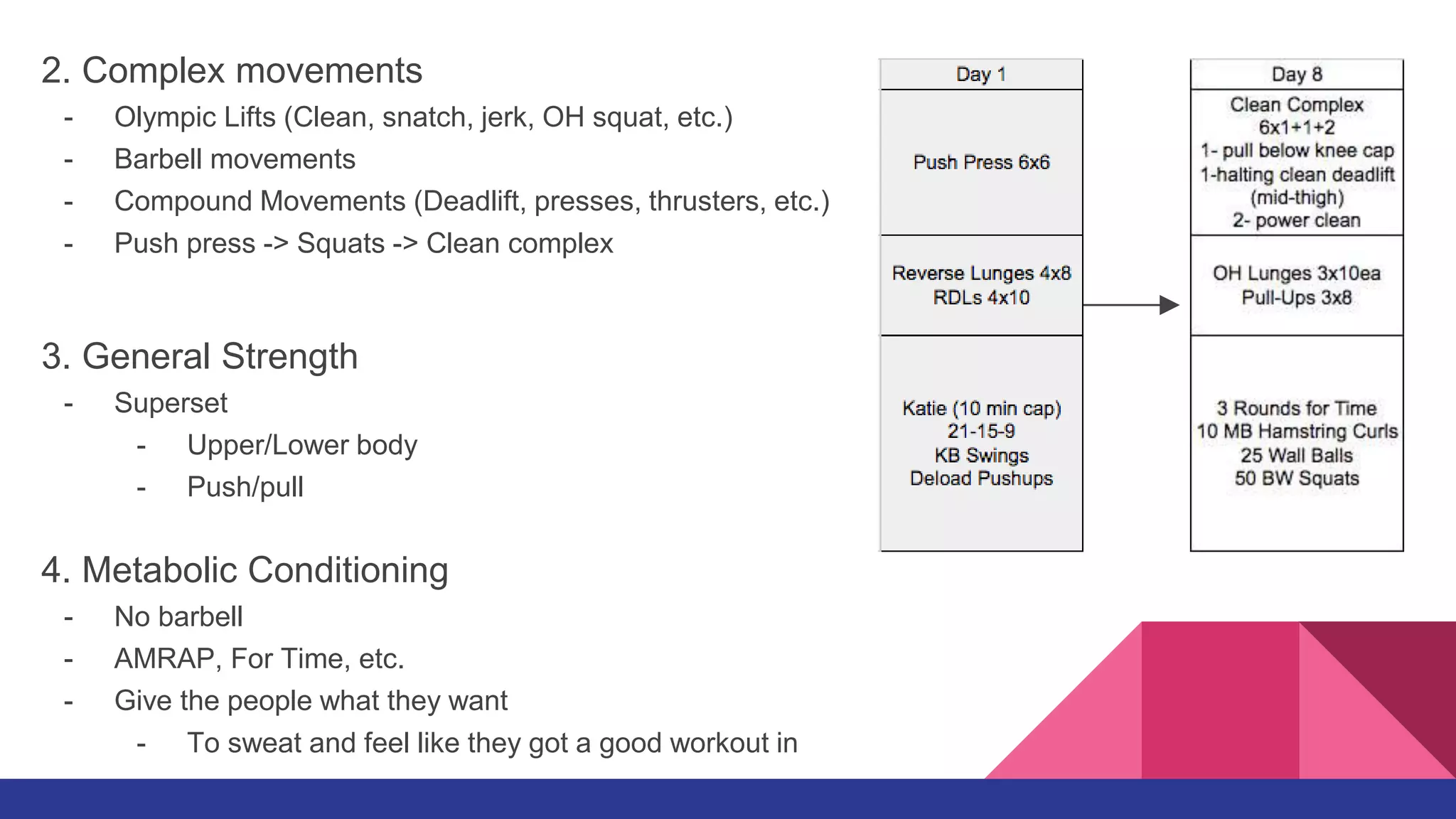2. Complex movements
- Olympic Lifts (Clean, snatch, jerk, OH squat, etc.)
- Barbell movements
- Compound Movements (Deadlift, presses, thrusters, etc.)
- Push press -> Squats -> Clean complex
3. General Strength
- Superset
- Upper/Lower body
- Push/pull
4. Metabolic Conditioning
- No barbell
- AMRAP, For Time, etc.
- Give the people what they want
- To sweat and feel like they got a good workout in
 