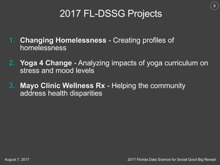 8
2017 Florida Data Science for Social Good Big RevealAugust 7, 2017
2017 FL-DSSG Projects
1. Changing Homelessness - Creating profiles of
homelessness
2. Yoga 4 Change - Analyzing impacts of yoga curriculum on
stress and mood levels
3. Mayo Clinic Wellness Rx - Helping the community
address health disparities
 
