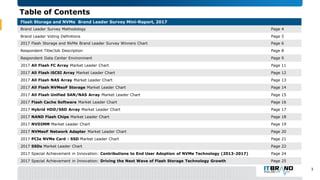 Table of Contents
Flash Storage and NVMe Brand Leader Survey Mini-Report, 2017
Brand Leader Survey Methodology Page 4
Bran...