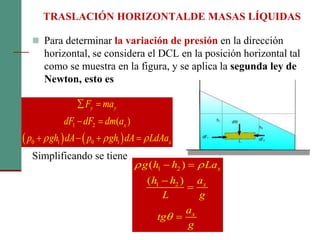 TRASLACIÓN HORIZONTALDE MASAS LÍQUIDAS
 Para determinar la variación de presión en la dirección
horizontal, se considera ...